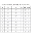 6 MM H CLASS MAKARON WOER  Silikon İzoleli Cam Elyaf Örgü Makaron