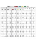 16 MM ISI İLE DARALAN MAKARON MAVİ WOER